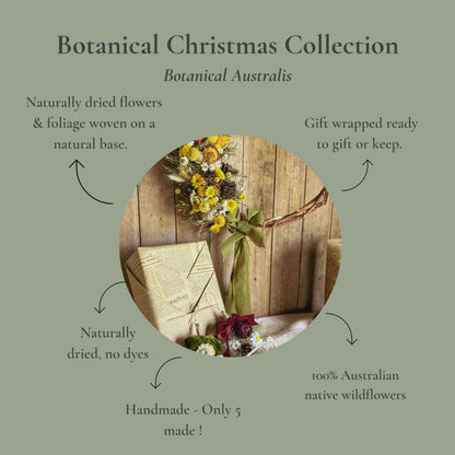 Botanical Australis Christmas collection details graphic